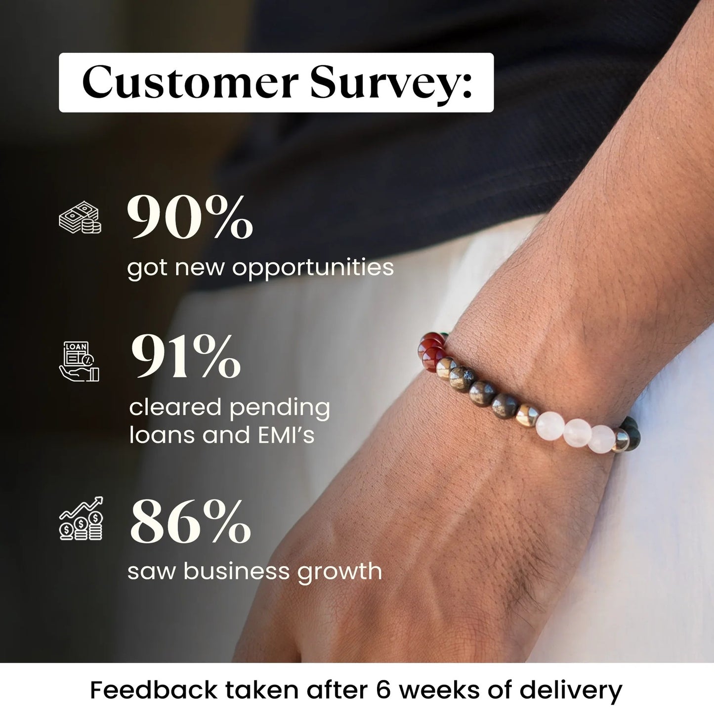 Dhan Yog Bracelet