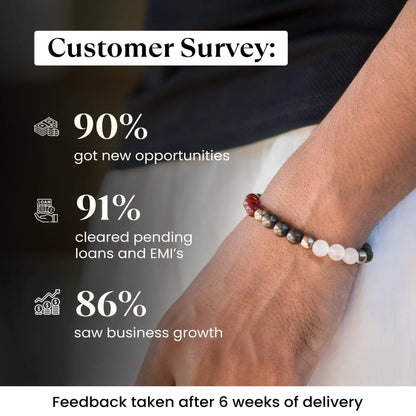 Dhan Yog Bracelet